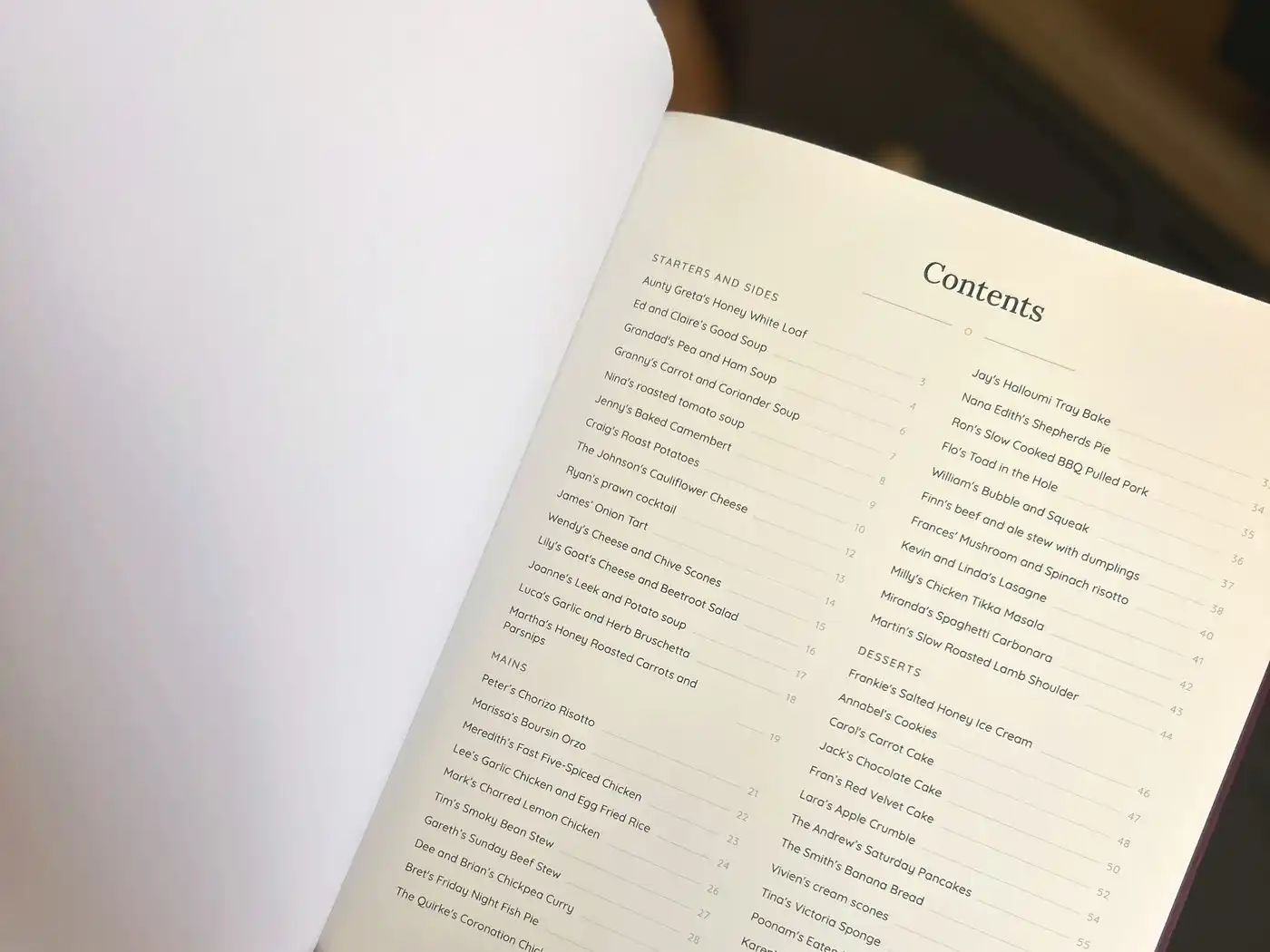 The printed contents page of a leaving-gift cookbook, every recipe listed under the name of the colleague who contributed it